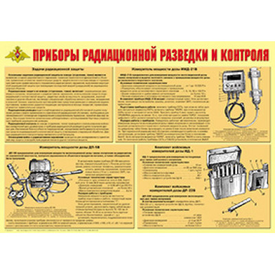 Приборы радиационной разведки и контроля - плакат формата А-2